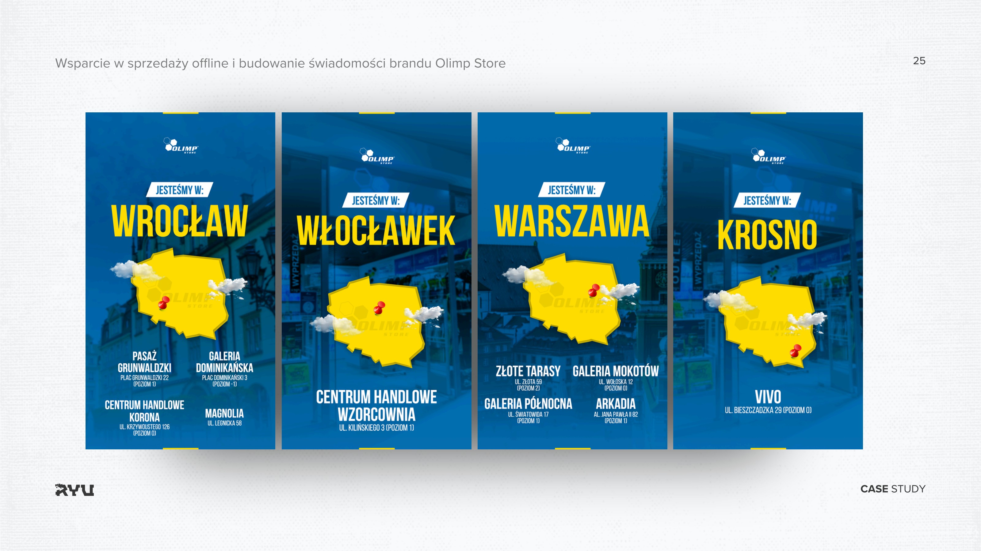 Kreacje wspierające sieć sklepów stacjonarnych Olimp Store